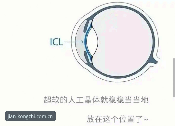 简即是掌控PG平台快速上手说明：从一头雾水到心中有数