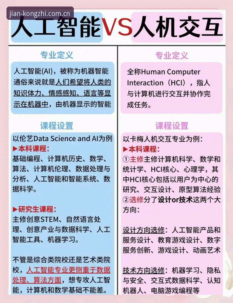 揭秘简即是掌控CN赛事数据最新版：一个分析师眼中的人机交互革命